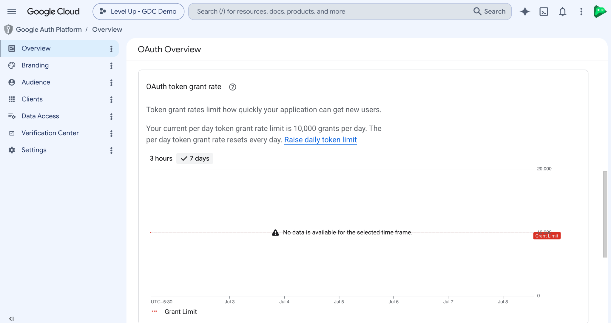 Google Cloud UI for viewing OAuth rate limits and user caps