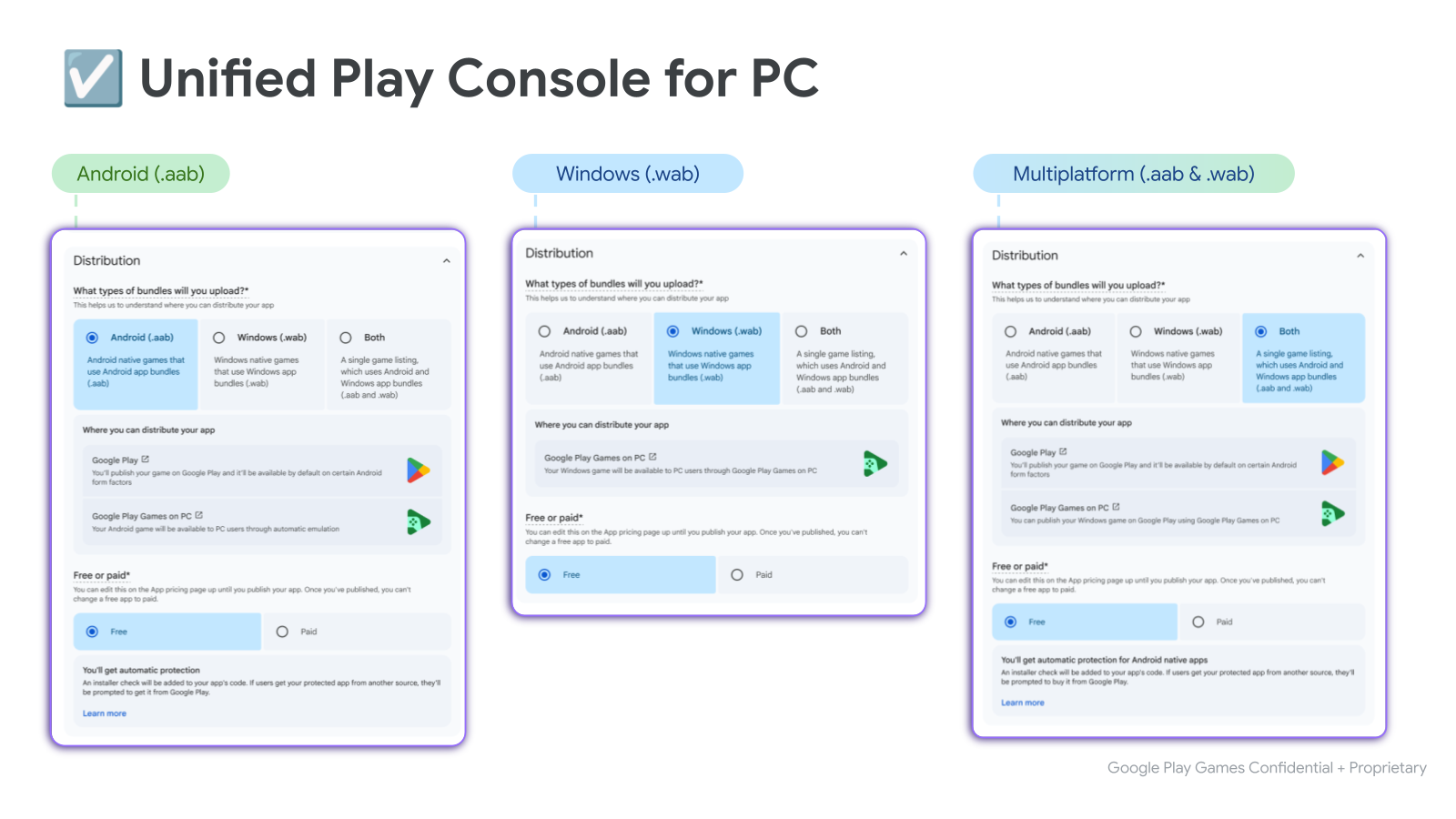 Unified Play Console Packaging Options