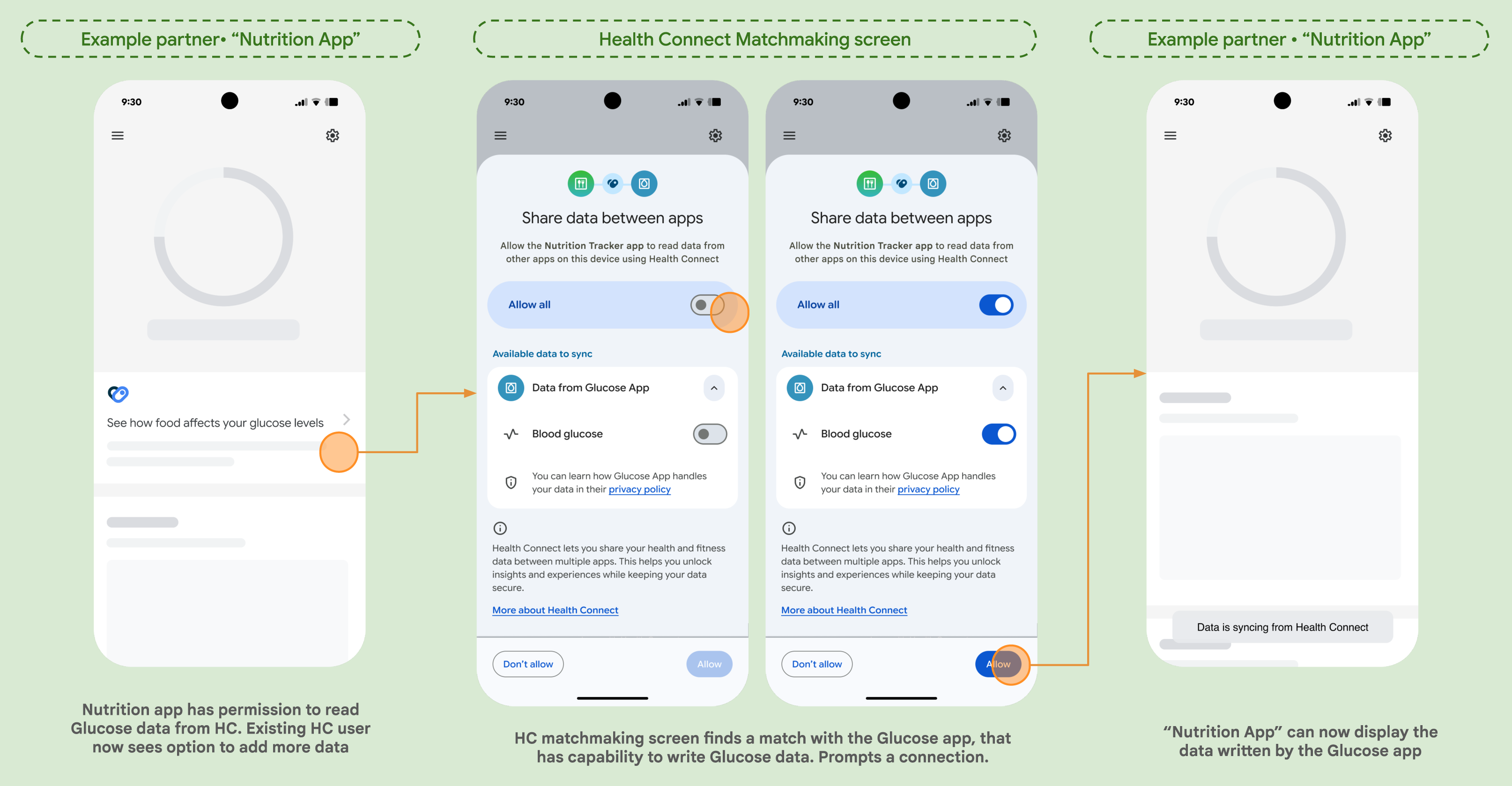 Health Connect permissions screen to allow or disallow data sharing.