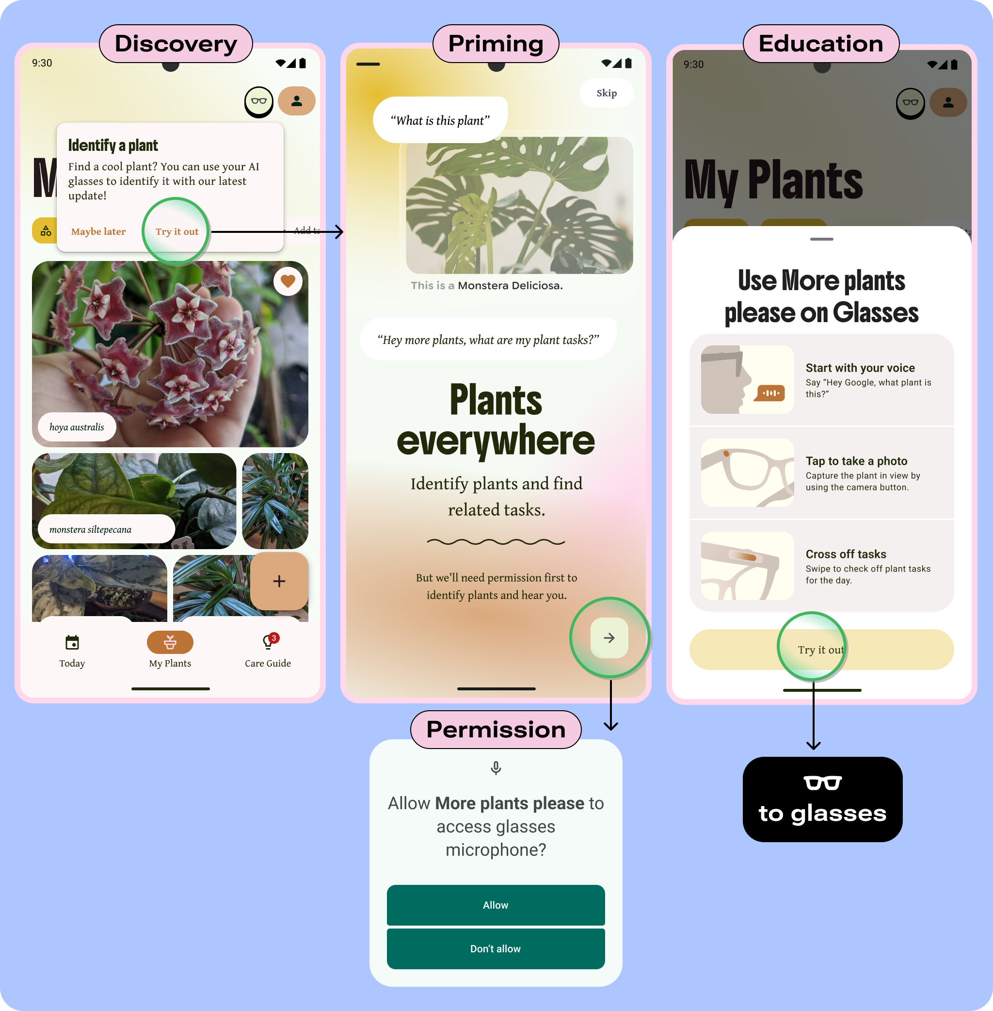 Condensed onboarding flow for mobile to glasses