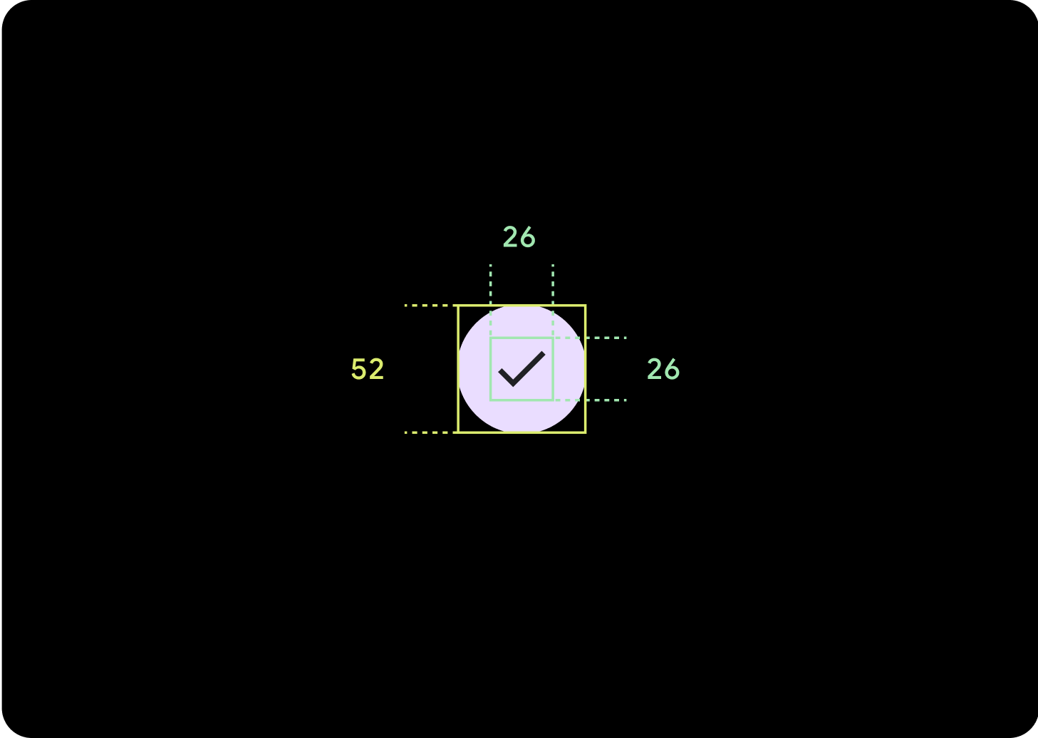 Default button diagram