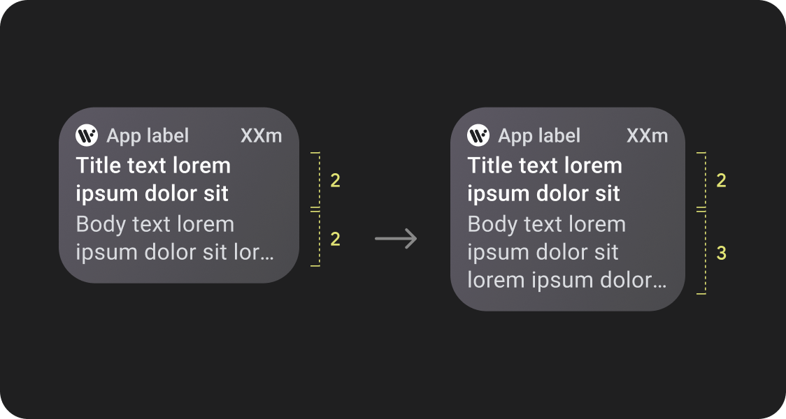 Example of responsive layouts